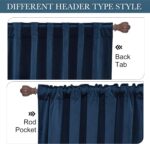 RYB HOME Blue Velvet Curtains 84 inches - Blackout Curtains for Living Room, The... - Image 4