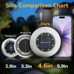 INCX 4.6 inch Solar Lights Outdoor Waterproof,12 Pack Solar Lights for Outside, ... - Image 7