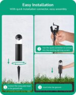 EDISHINE Low Voltage Landscape Lighting, 12V 3W 3000K Warm White, Electric Outdo... - Image 6