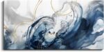 Mofutinpo Abstract Canvas Wall Art Blue Pictures for Living Room Wall Decoration... - Image 5