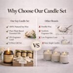 Scented Candles for Home, 8 Pack Soy Wax Candle Set, Aromatherapy Candles, Amber... - Image 6