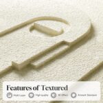 Large 3D Textured Framed Abstract Wall Art for Living Room, 3 Piece Modern Paint... - Image 3