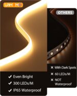 Lamomo COB LED Strip Lights Pro, 16.4Ft Warm White Dimmable Self-Adhesive Led Ro... - Image 9