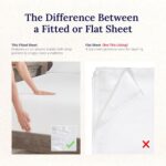 California Design Den Queen Size Fitted Sheet Only - 100% Cotton, 600 Thread Cou... - Image 5