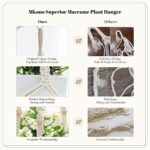 Mkono Macrame Plant Hangers, 5 Pack Different Tiers Indoor Hanging Planters Bask... - Image 5