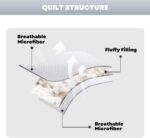 Maple&Stone White Quilt Set Queen Size, Lightweight Bedspread Ultrasonic Chevron... - Image 4
