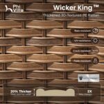 PHI VILLA Wicker Patio Furniture Set for 5, 4 Piece PE Rattan Outdoor Conversati... - Image 5