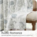 Kayne Studio Blue Grey Blackout Curtain Panels Linen Botanical Leaf Print Floral... - Image 8