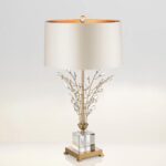 Glass Table Lamp Modern Bedside Lamp Decorative with Metal Base White Linen Fabr... - Image 6
