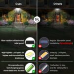 daphino 2500LM Solar Lights Outdoor with Motion Sensor,3 Head 270° Wide Angle St... - Image 5