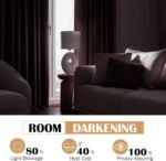 Beauoop Coffee Brown Velvet Curtains 84 Inches Long 2 Panels for Bedroom Living ... - Image 5