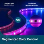 Linkind 10ft Smart LED Strip Lights - AuraScape Segmented Color Changing WiFi Li... - Image 3