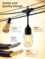 XMCOSY+ 96FT Outdoor String Lights, Patio Lights Outdoor Waterproof with 32 Shat... - Image 4