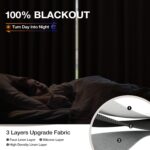 Rinwoc 100% Blackout Curtains for Bedroom, Thermal Insulated Curtains 63 Inch Le... - Image 3