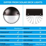 LEONLITE Unique Rays LED Low Voltage Deck Lights Outdoor, 12V Landscape Step Rai... - Image 5