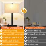 Lynnoland 21" Set of 2 Table lamp with USB A+C & AC Outlets, Touch Control 3-Way... - Image 3