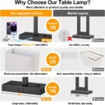 Lynnoland 21" Set of 2 Table lamp with USB A+C & AC Outlets, Touch Control 3-Way... - Image 5