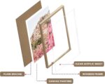 KISSFOX OAK Wood Framed Wall Art Coastal Wall Decor Beach Canvas Art Flower Pict... - Image 4