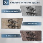 Jusgym 4 Pack Heavy Duty Garage Wall Shelving Set (2x3ft), Wall Mounted Garage S... - Image 4
