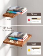 BATODA 16” x 12” Acacia Deep Floating Shelves, Large Extra Wooden Floating Shelv... - Image 5