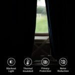 FMFUNCTEX Velvet Blackout Curtains Navy Blue Thermal Insulated Curtains for Bedr... - Image 5