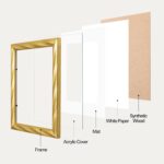 eletecpro 8x10 Gold Picture Frames with 5x7 Mat, Modern Spiral Textured Style, H... - Image 3