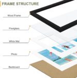 Vittanly 8x14 Picture Frames Collage, Displays 3Pcs 4x6 Pictures with Mat, 4x6 C... - Image 8