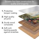 CounterArt Wildflower Field Boxed Set of 4 Premium Hardboard Placemats Decorativ... - Image 4