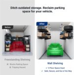 FLEXIMOUNTS 2-Pack 2x6ft Garage Shelving 24-inch-by-72-inch Heavy Duty Wall Moun... - Image 6
