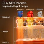 INIA Glow 4D Wireless Red Light Therapy Mask for face – Dual NIR, 320 LEDs, 4 Mo... - Image 3
