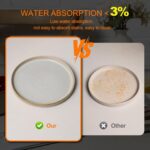 MONITO Ceramic Dinnerware Sets for 6, 18PCS Stoneware Plates and Bowls Sets, Rea... - Image 6