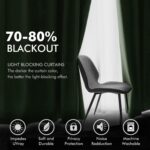 MIULEE Velvet Curtains Olive Green Elegant Grommet Curtains Thermal Insulated So... - Image 5