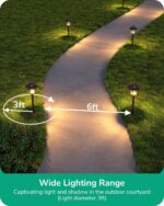 EDISHINE Low Voltage Landscape Lights, 12V 3W 120LM 3000K Seed Glass Outdoor Lan... - Image 4