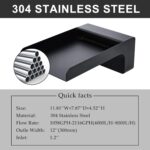 PONDO 304 Stainless Steel Made Exquisite Handcrafted Waterfall Spout for Landsca... - Image 6