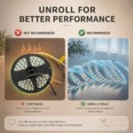 Brightest RGB+CCT Flexible led Strip Lights 270LEDs/Meter 5050 RGB + 2835 Warm W... - Image 6