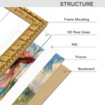 5x7 Antique Gold Picture Frame, Resin Frame with Real Glass & Floral Relief Carv... - Image 7