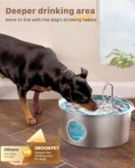 Dog Water Fountain for Large Dogs: 7L/236oz/1.8G Dog Fountain Stainless Steel - ... - Image 3
