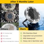6 Pack Solar Ground Lights Outdoor, 8 LED Mini Flat Solar Disc Lights, IP65 Wate... - Image 5
