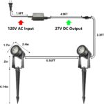 SUNTHIN Outdoor Landscape Lighting, 8 Pack LED Spot Lights Kit for Garden, Yard,... - Image 3