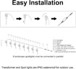 SUNTHIN Outdoor Landscape Lighting, 8 Pack LED Spot Lights Kit for Garden, Yard,... - Image 6
