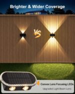 Solar Fence Lights Up Down: Led Solar Wall Lights Outdoor Ip65 Waterproof - 1200... - Image 4