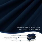 PONY DANCE Navy Blue Velvet 100% Blackout Curtains for Bedroom 84 inches Long, T... - Image 4
