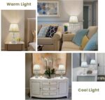 Siljoy Crystal Table Lamp Set of 2, Dimmable Bedside Lamp with Fabric Shades, Fa... - Image 5