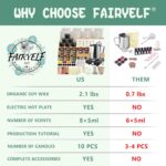 FAIRYELF Premium Candle Making Kit with Wax Melter, DIY Starter Scented Candles ... - Image 5