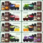 FAIRYELF Premium Candle Making Kit with Wax Melter, DIY Starter Scented Candles ... - Image 7