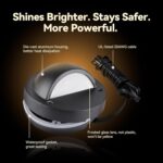 LEONLITE Update 5CCT LED Low Voltage Deck Lights, 180LM 3.74inch Landscape Step ... - Image 4