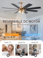 Bella Depot 72 Inch Gold Ceiling Fan Modern Big Chandelier Ceiling Fan with LED ... - Image 7