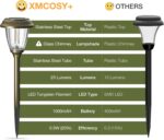 XMCOSY+ Solar Lights Outdoor 10/25 LM LED with 2 Lighting Modes, Solar Garden Li... - Image 9