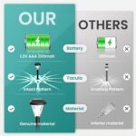 GIGALUMI 8 Pack Solar Lights Outdoor Waterproof, Outdoor Solar Lights for Yard, ... - Image 4
