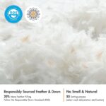 MIULEE Pillow Inserts 20x20 (Pack of 4,White), Down Feather Throw Pillow Inserts... - Image 3